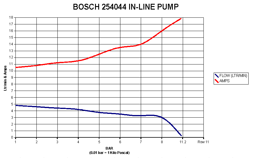 bosch044.gif