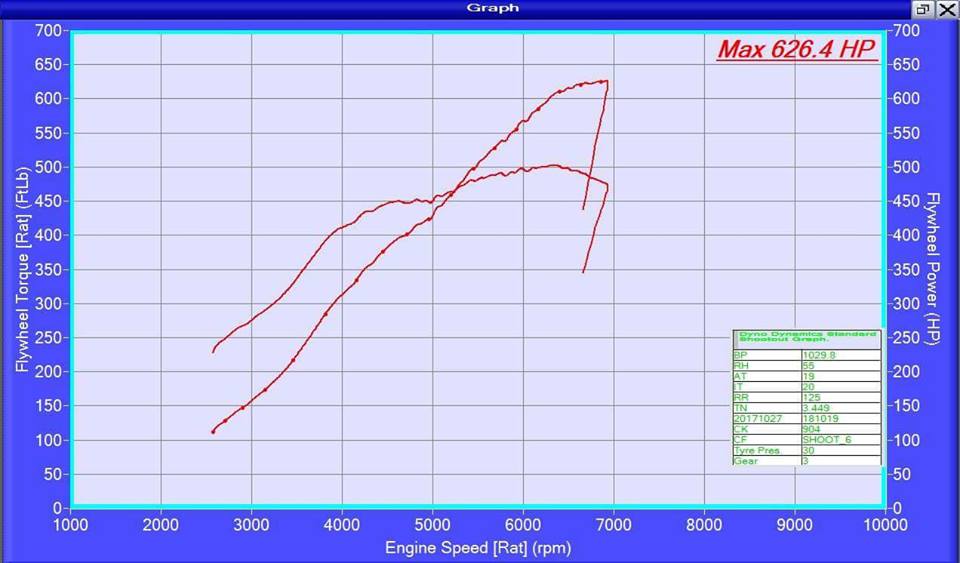 graph.jpg