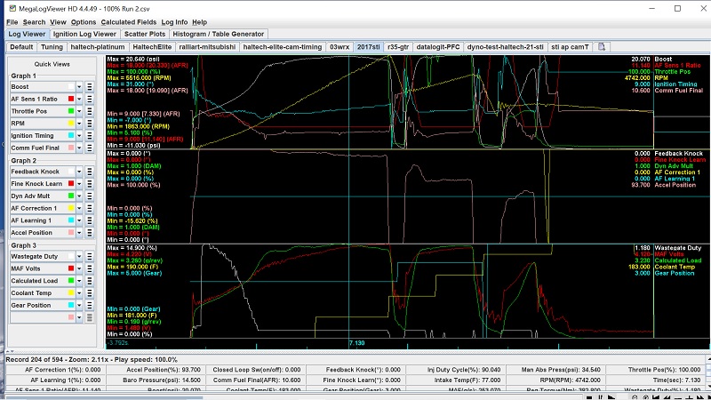 STI-data-log-boost-creep-MVS.jpg