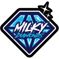 Milky Diamonds