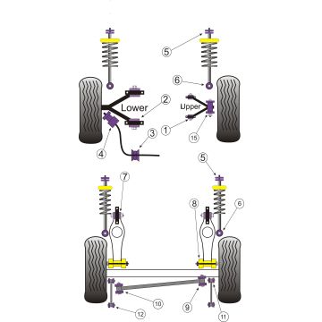 Powerflex Bushes for Saab 90 & 99 (1975-1987)