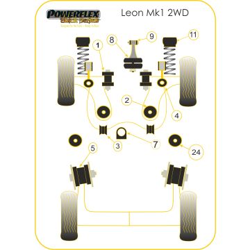 Powerflex Bushes for Seat Leon MK1 (1999-2005) Leon & Cupra Mk1 Typ 1M 2WD (1999-2005)