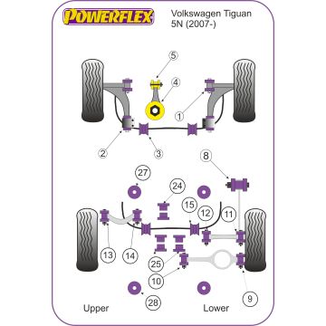 Powerflex Bushes for Volkswagen Tiguan 5N (2007-)