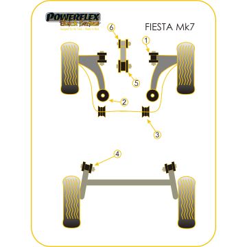 Powerflex Bushes for Ford Fiesta Mk7 inc ST (2008-) Fiesta Mk7 (2008-)