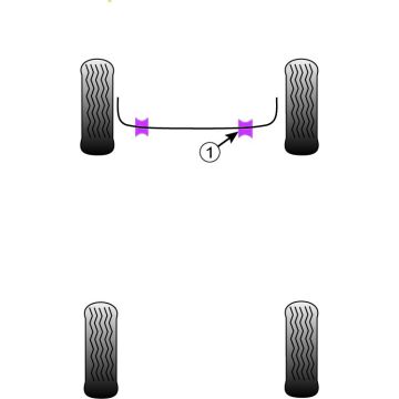 Powerflex Bushes for Citroen Jumpy / Dispatch (1995 - 2007)