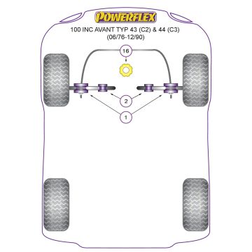 Powerflex Bushes for Audi 100 inc Avant Typ 43 (C2) & 44 (C3) (06/76-12/90)