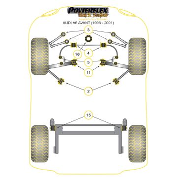 Powerflex Bushes for Audi A6 / S6 / RS6 C5 (1997-2005) A6 (1998 - 2001)