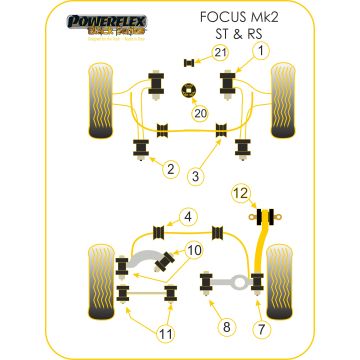 Powerflex Bushes for Ford Focus Mk2 inc ST and RS (2005-2010) Focus MK2 RS