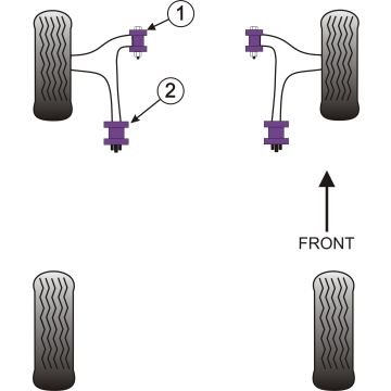 Powerflex Bushes for Nissan Elgrand E51 (2002 - 2010)