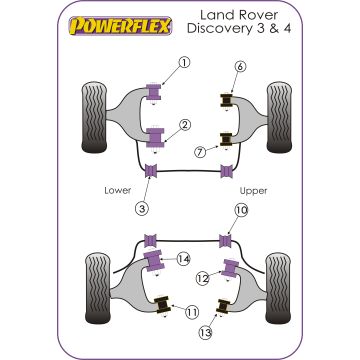 Powerflex Bushes for Land Rover Discovery Discovery 4 (2009 on)