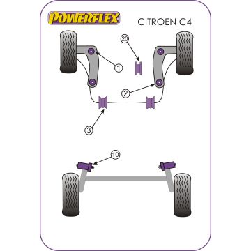 Powerflex Bushes for Citroen Picasso (2006-2013)