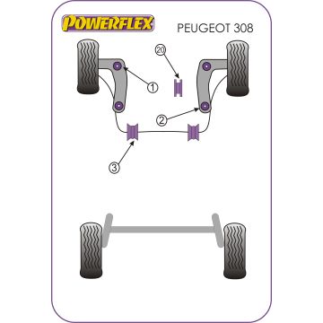 Powerflex Bushes for Peugeot 308 (2007-2014)