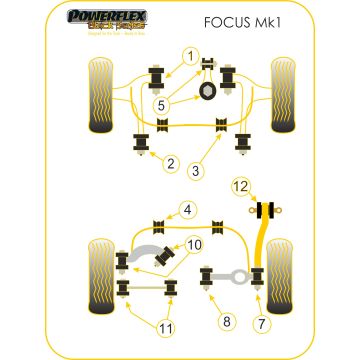 Powerflex Bushes for Ford Focus Mk1 inc ST and RS (up to 2006) Focus Mk1 RS