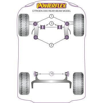 Powerflex Bushes for Citroen DS5 (2011-on)