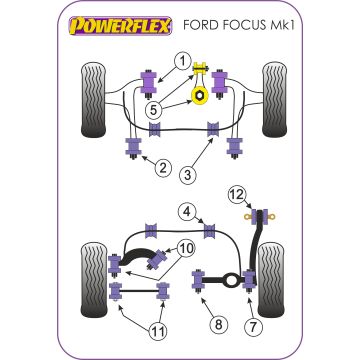 Powerflex Bushes for Ford Focus Mk1 inc ST and RS (up to 2006) & Estate Focus Mk1