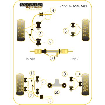 Powerflex Bushes for Mazda MX-5, Miata, Eunos Mk1 NA (1989-1998)