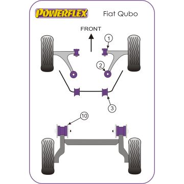 Powerflex Bushes for Fiat Qubo (2008-on)