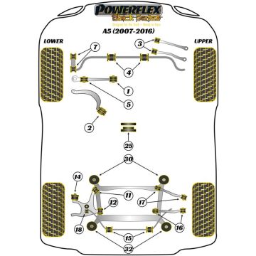 Powerflex Bushes for Audi A5 / S5 / RS5 (2007-2016) A5 (2007-2016)