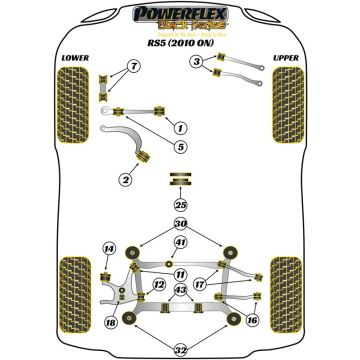 Powerflex Bushes for Audi A5 / S5 / RS5 (2007-2016) RS5 (2010 on)