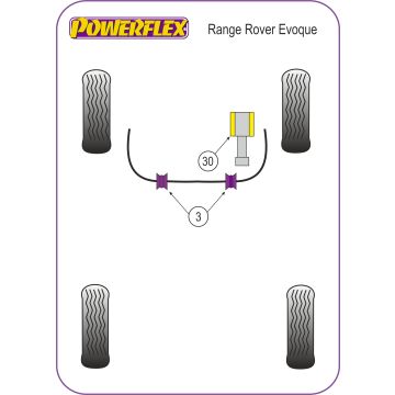 Powerflex Bushes for Land Rover Range Rover inc Sport, Evoque & Classic Range Rover Evoque (2011 - )