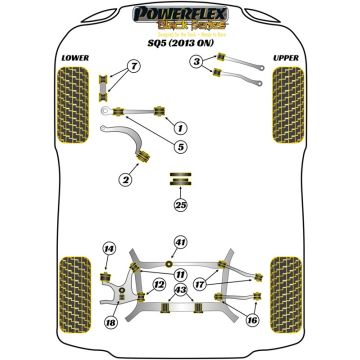 Powerflex Bushes for Audi Q5 / SQ5 (2008-2017) SQ5 (2013 on)