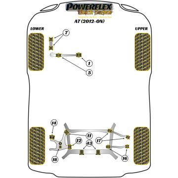 Powerflex Bushes for Audi A7 / S7 / RS7 (2012 - ) A7 (2012 on)
