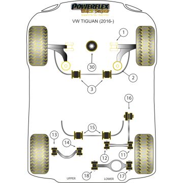 Powerflex Bushes for Volkswagen Tiguan (2016 - )