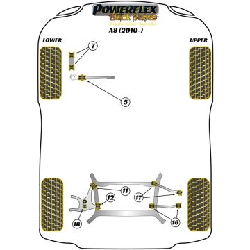 Powerflex Bushes for Audi A8 / S8 (2010 - ) A8 (2010 - )