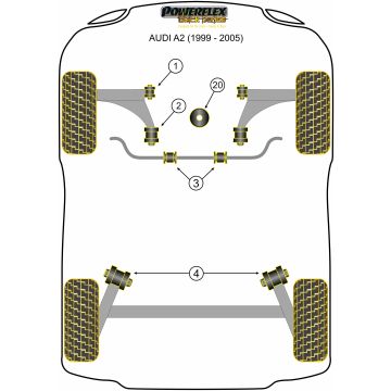 Powerflex Bushes for Audi A2 (1999 - 2005)