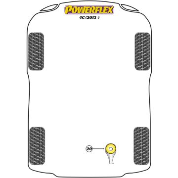 Powerflex Bushes for Alfa Romeo 4C (2013-)